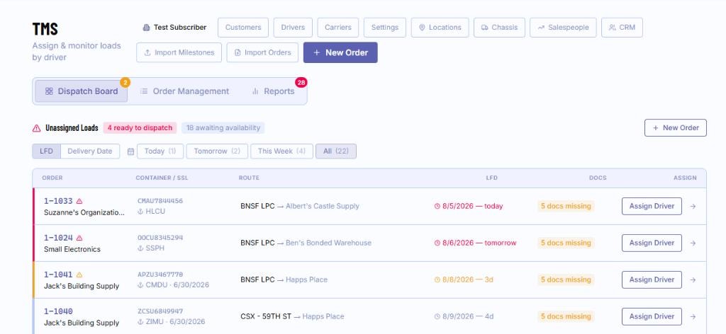 DrayIntel TMS dispatch board showing live orders, LFD urgency, and financial KPIs